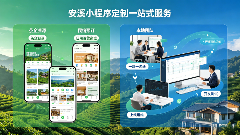 安溪小程序开发，本地商家小程序定制开发一站式服务